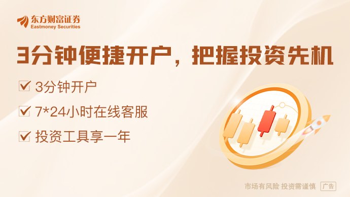 绿的谐波20%涨停!“225倍大神”引爆 影响力如此之大